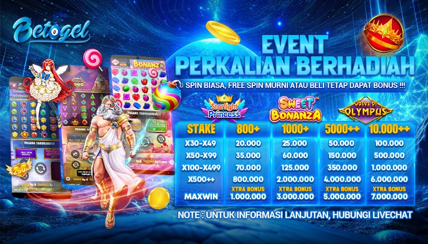 betogel